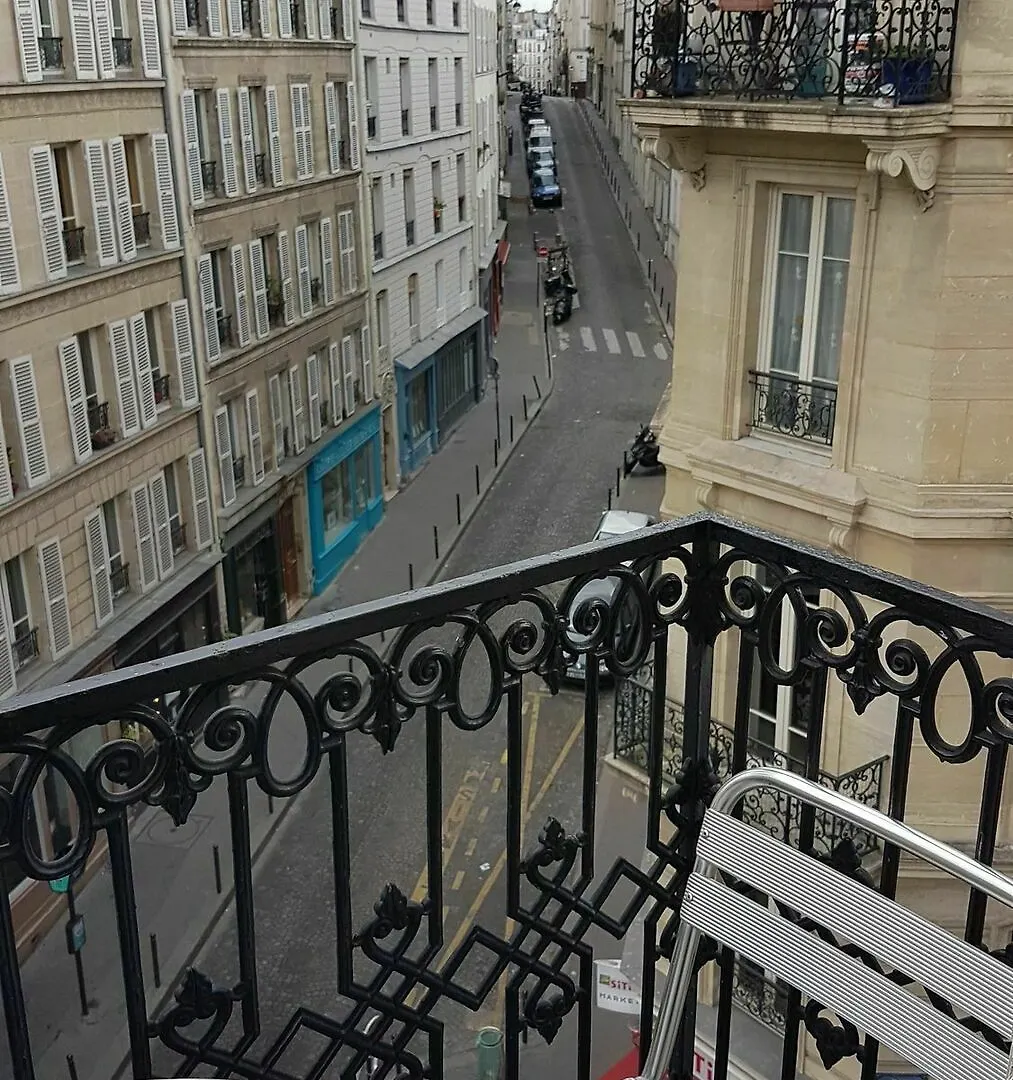 Hotel Bonsejour Montmartre